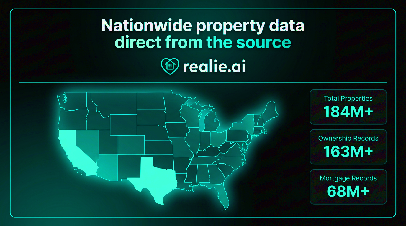 Property Data API for Parcel, Ownership, Mortgage and Zoning Data | Realie